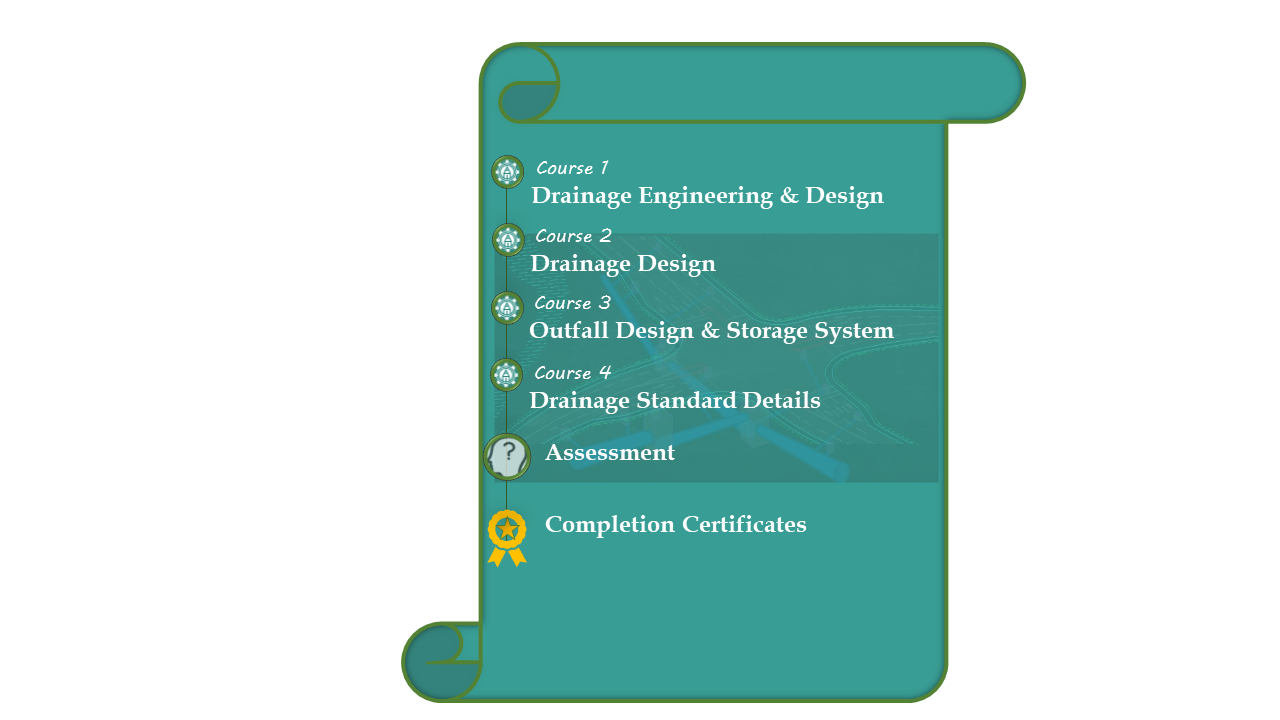 Drainage Engineering and Design